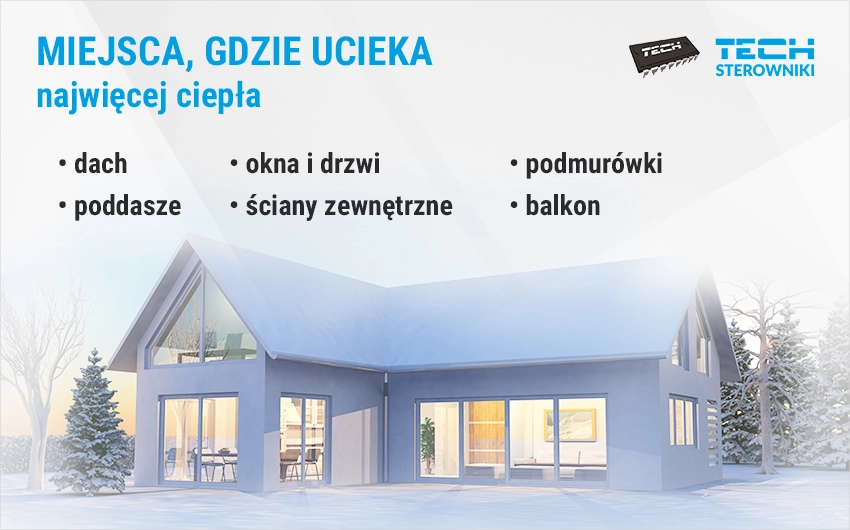 straty ciepla przyczyny